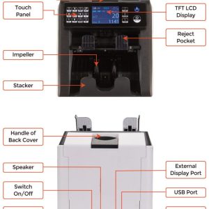 AL-950 CIS MG UV IR Counter fit Money Detector bank note money bill counter OEM Note